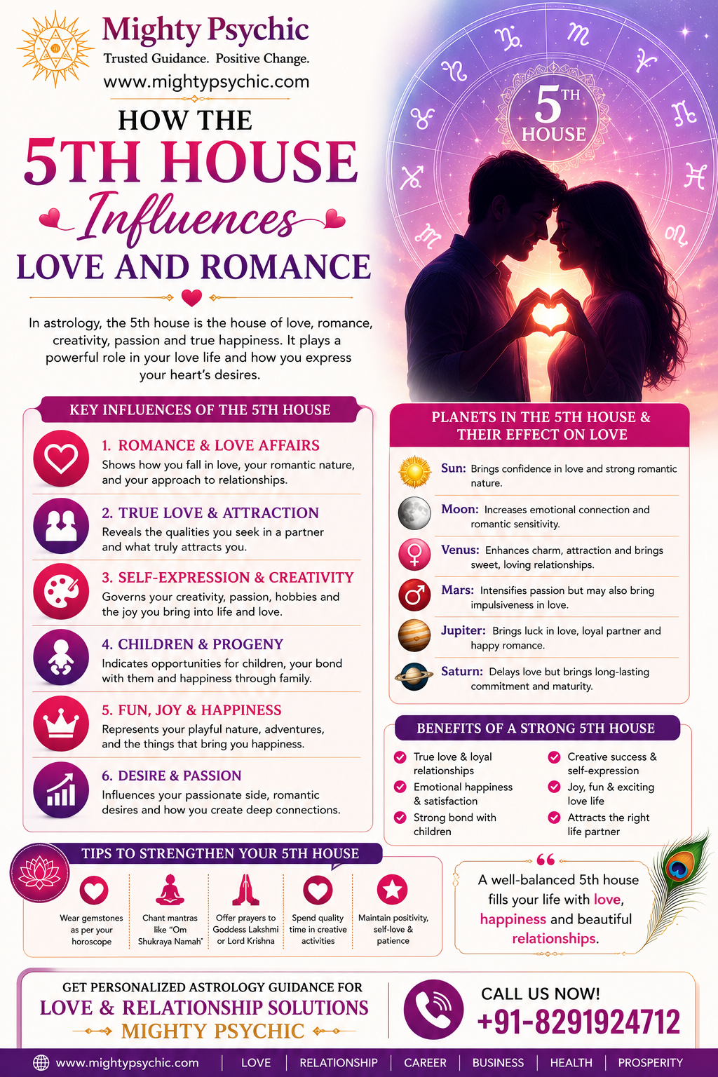 How the 5th House Influences Love and Romance