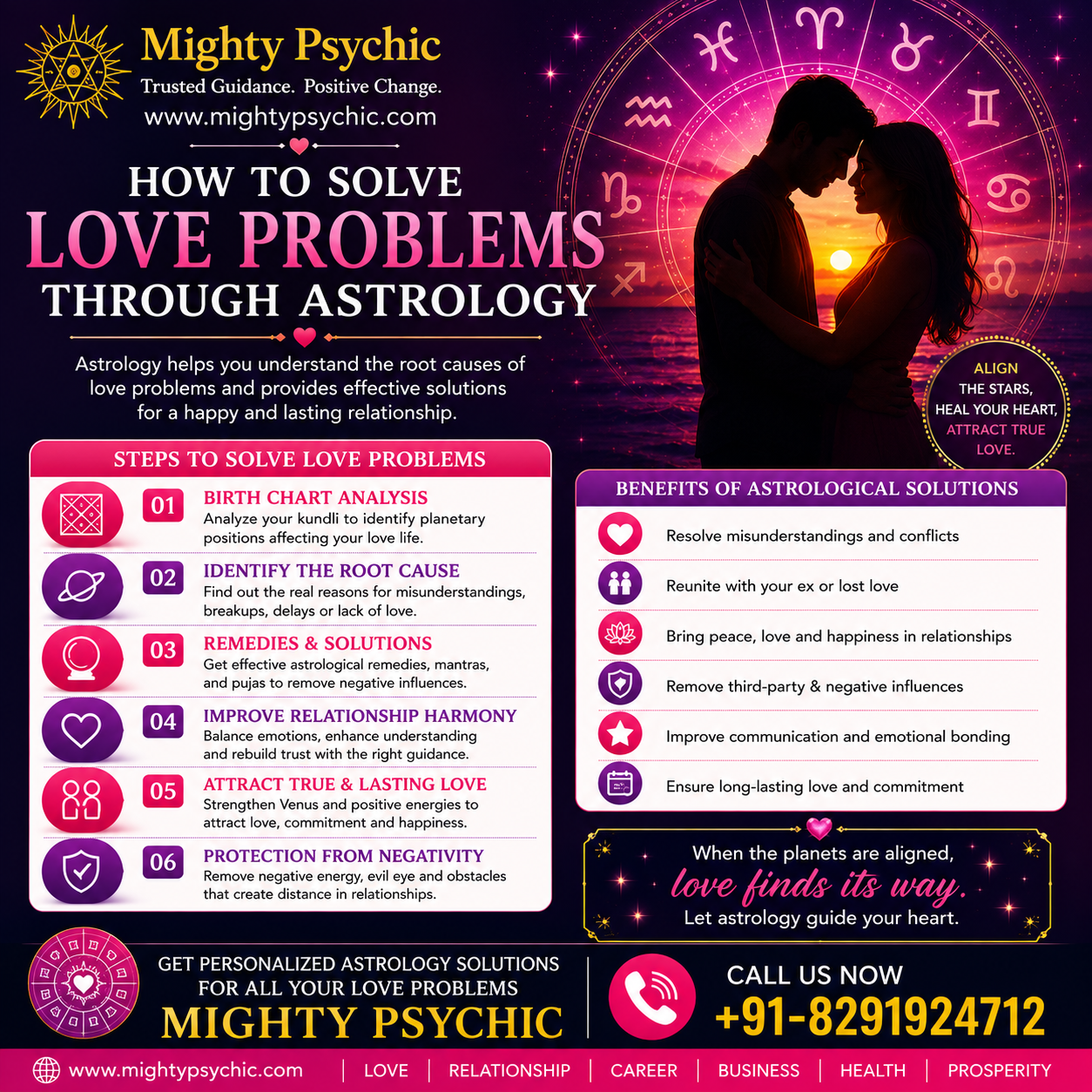How to Solve Love Problems Through Astrology