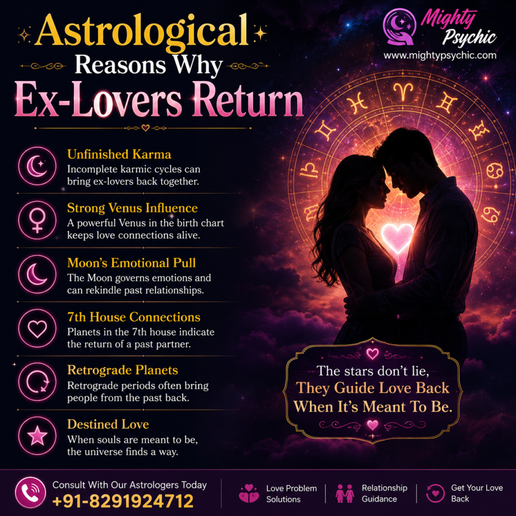 Astrological Reasons Why Ex-Lovers Return
